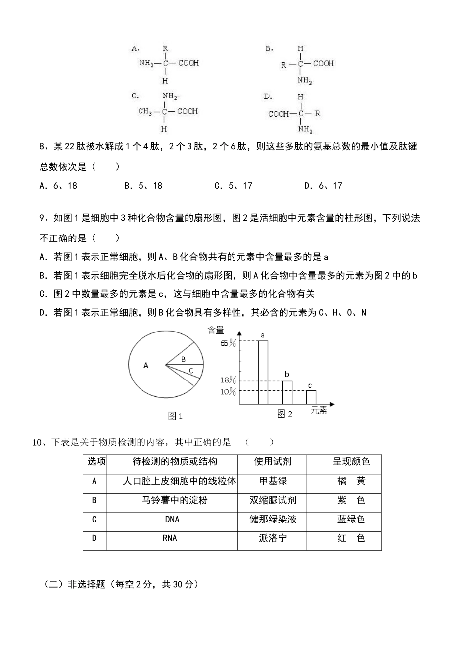 生物试卷双向细目表_第3页