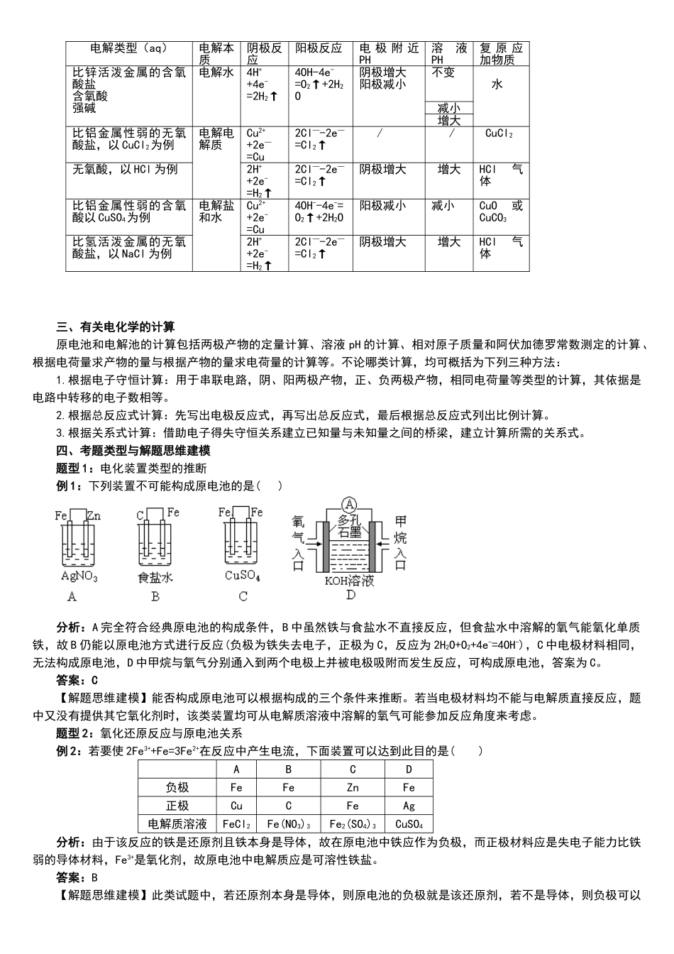 电化学专题复习_第3页