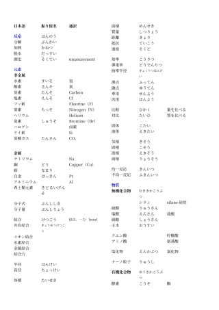 电化学专业日语词汇表