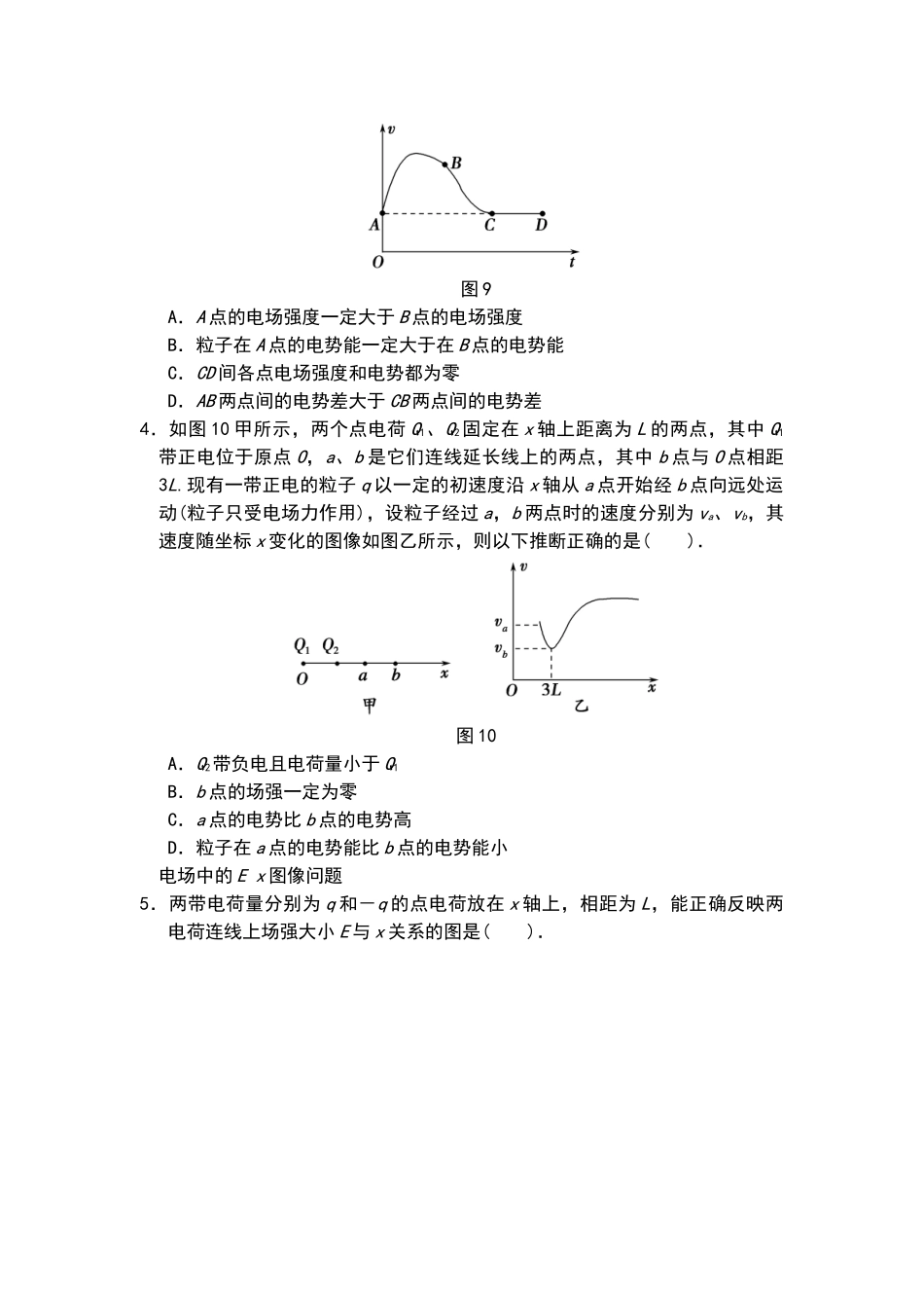 电场中的常见图像问题_第2页