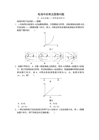 电场中的常见图像问题