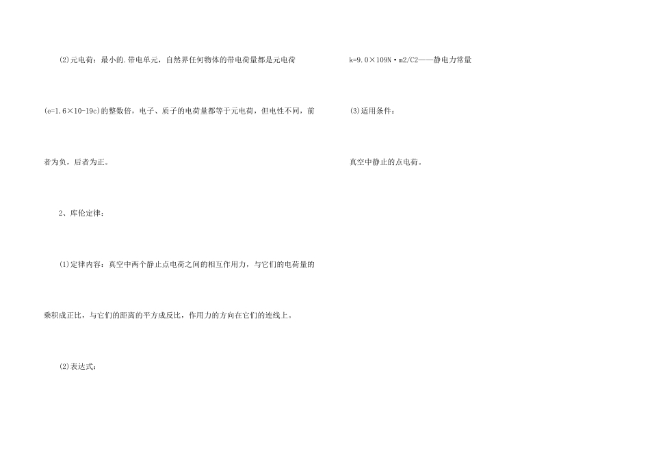 电场基本规律高二物理上册第一章知识点_第2页
