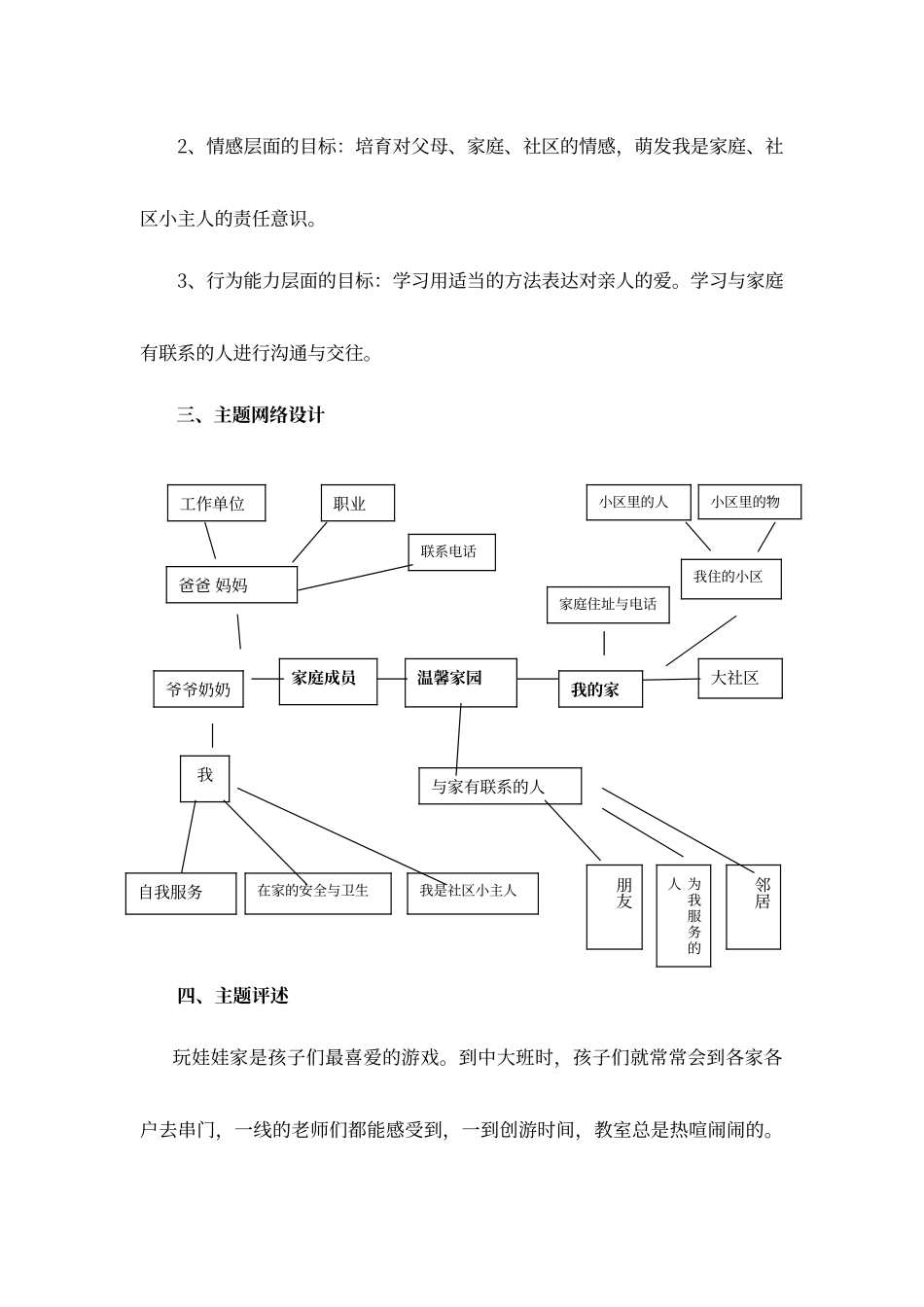 电大学前教育毕业作业范例_第2页