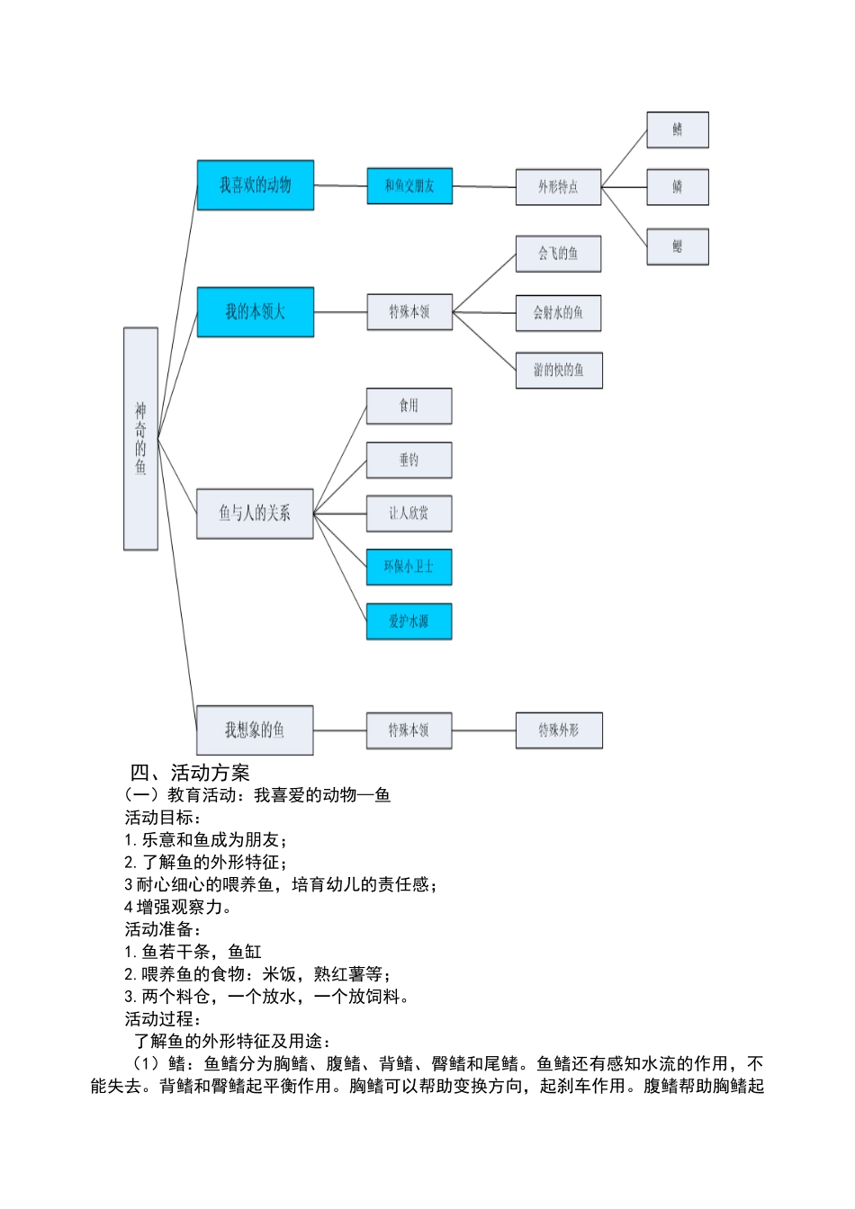 电大学前教育专科毕业作业主题活动：神奇的鱼儿_第2页