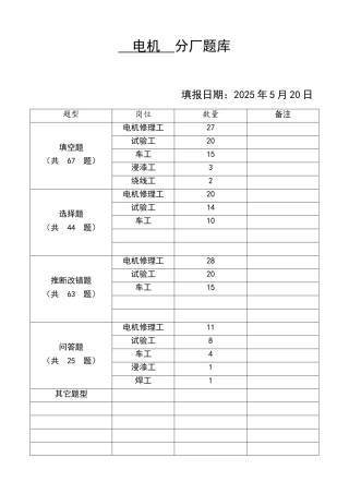 电机修理工题库