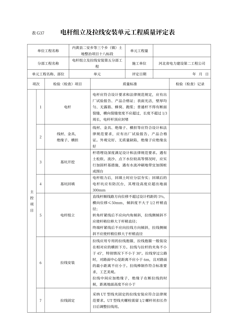 电杆组立及拉线安装单元评定表_第2页