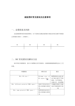 画版图时常见问题解析