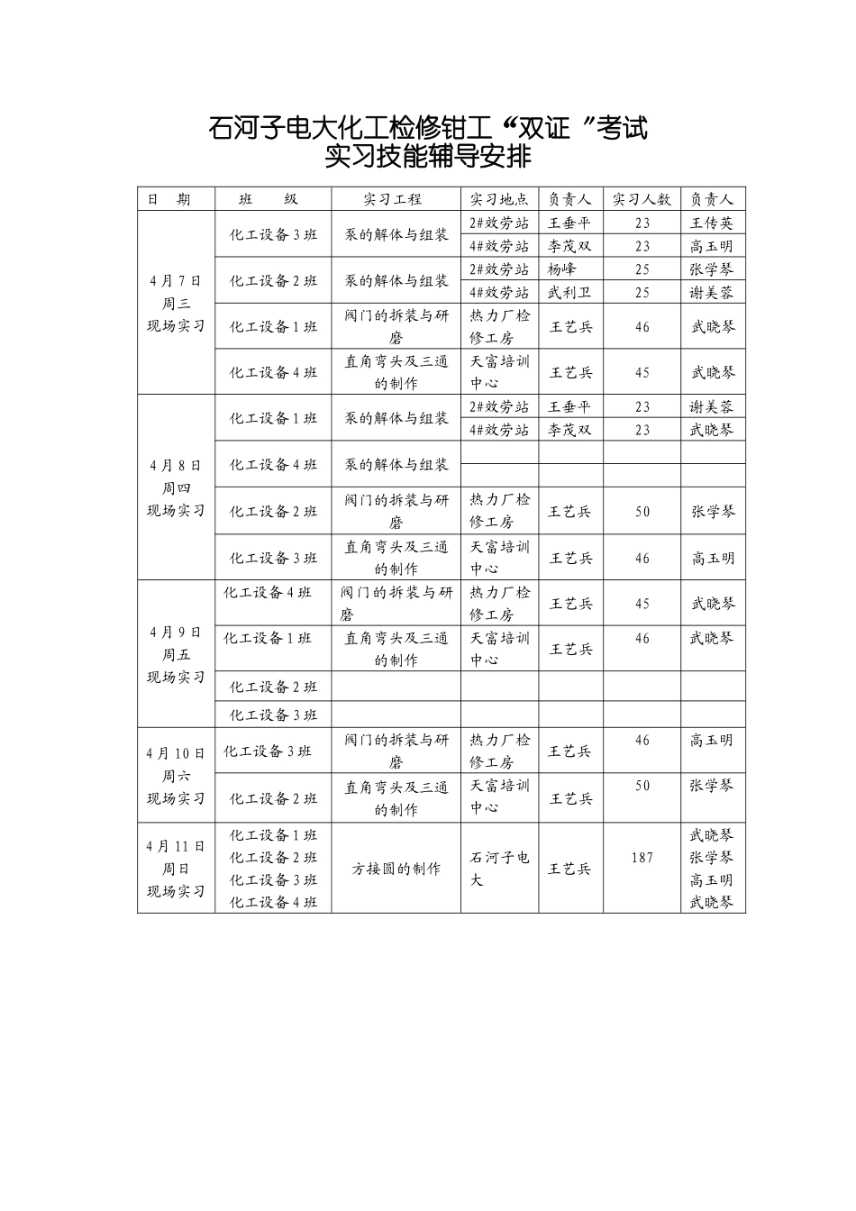 石河子电大化工检修钳工双证考试_第1页