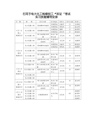 石河子电大化工检修钳工双证考试