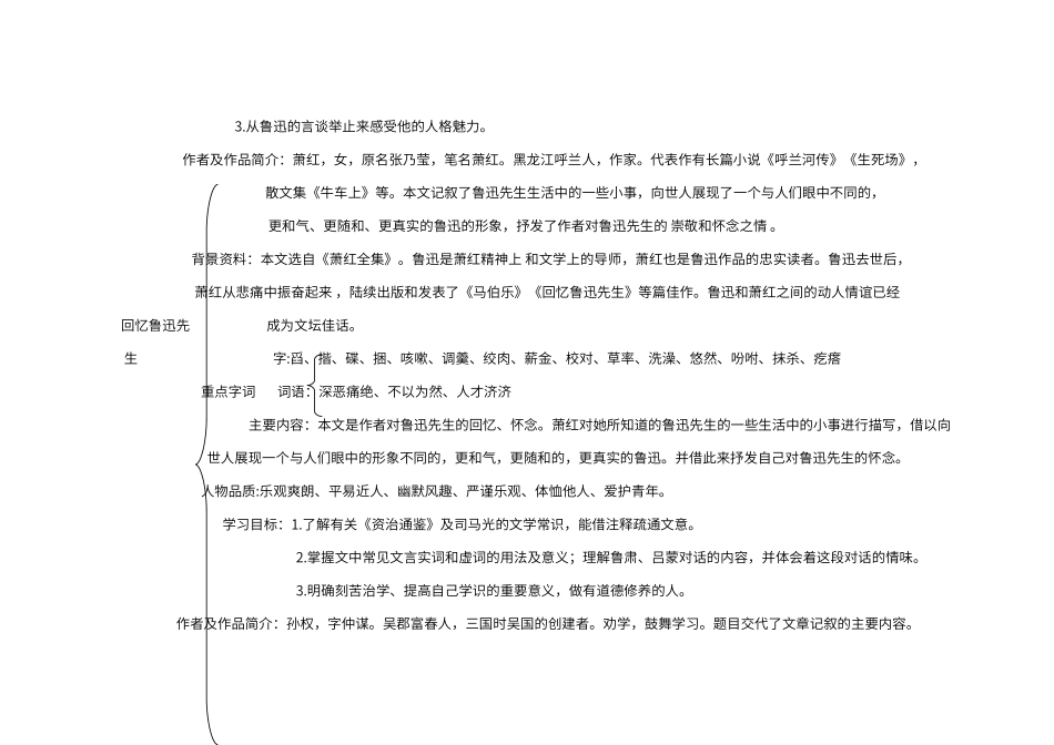 第一、二单元思维导图卢建红_第3页