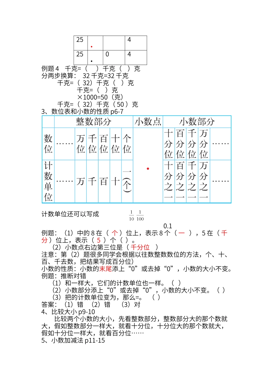 第一单元-小数的意义和加减法知识点_第3页