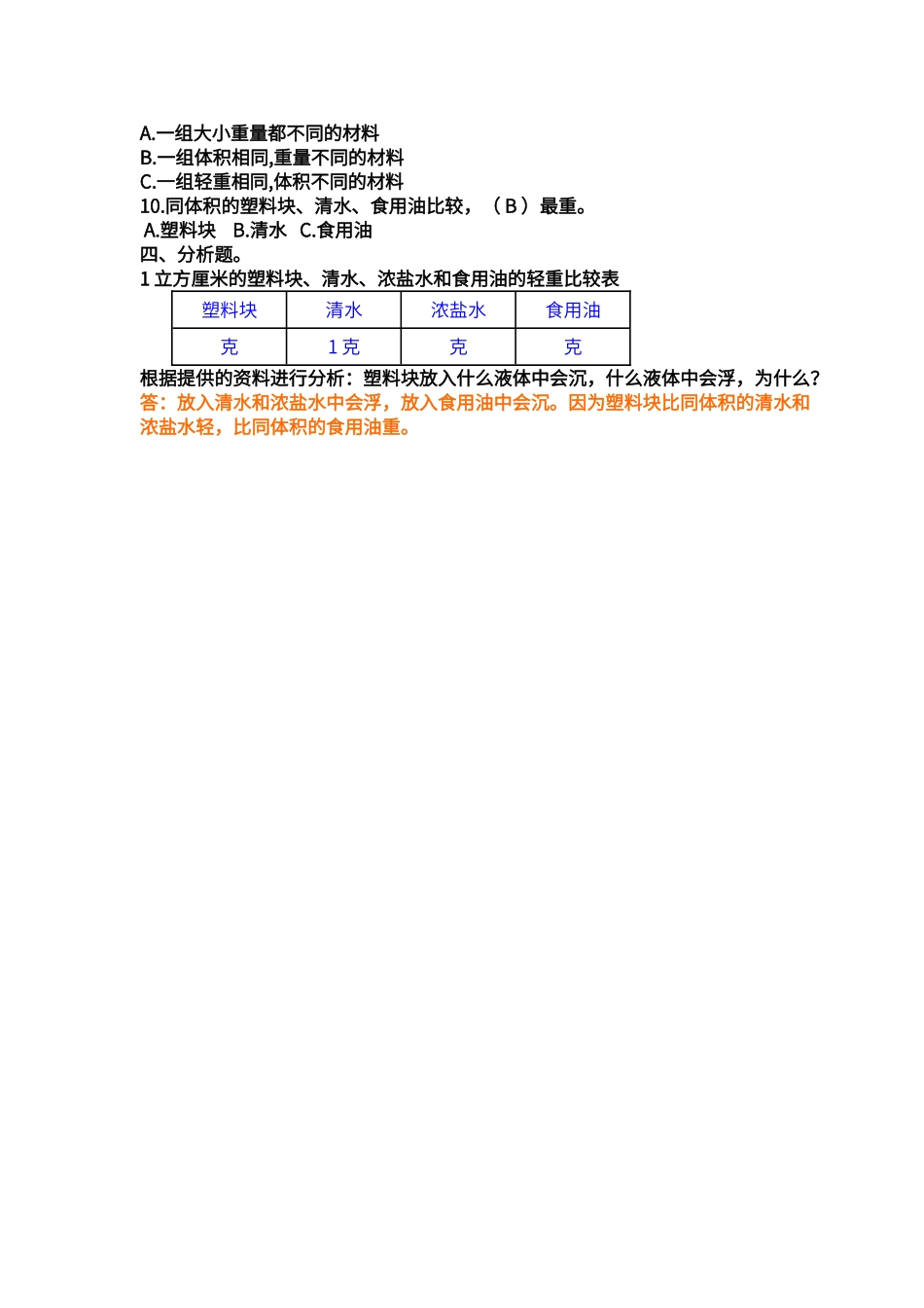 第一单元《沉和浮》知识要点及复习题_第3页