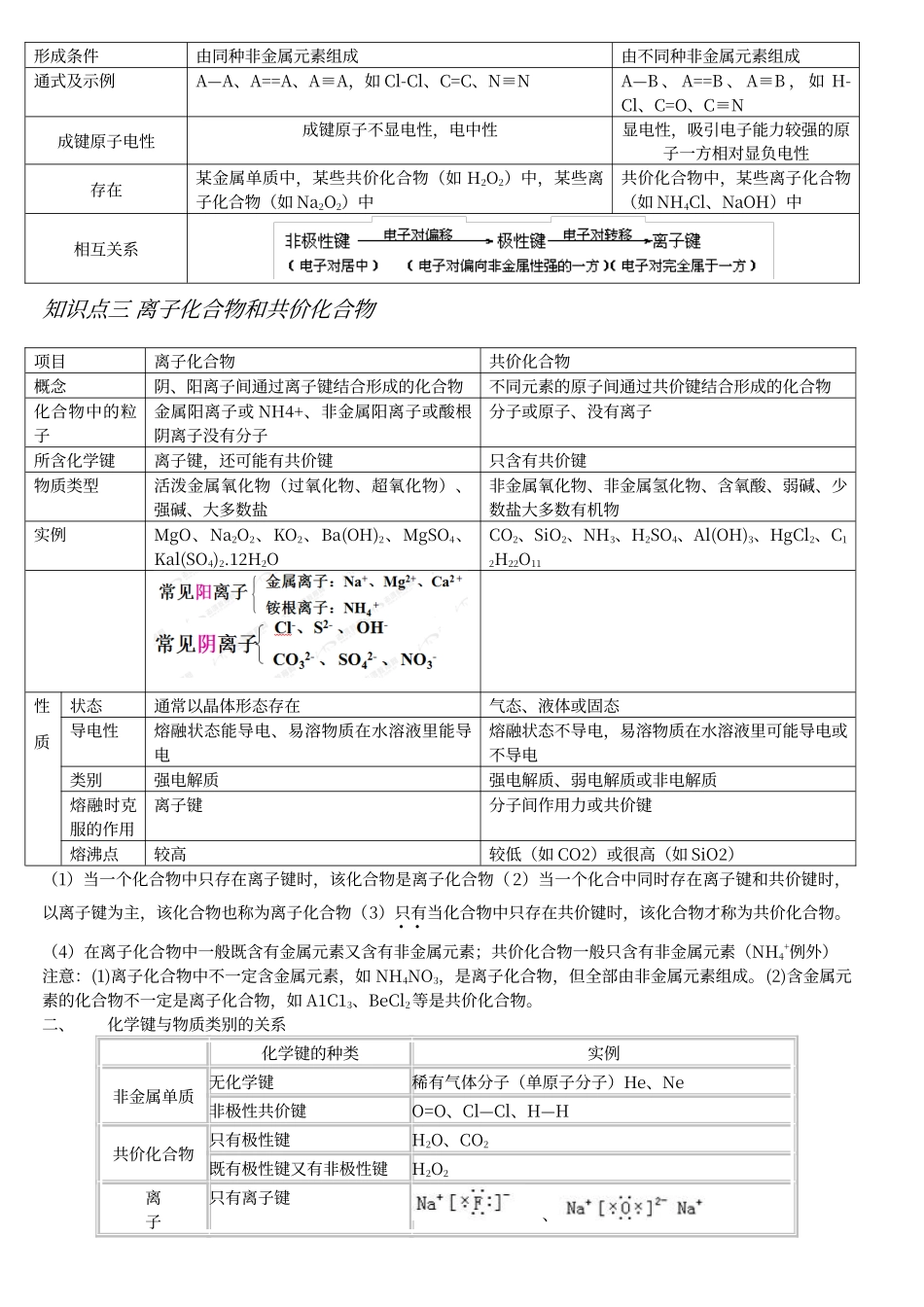 第一章第三节化学键知识点归纳总结_第2页