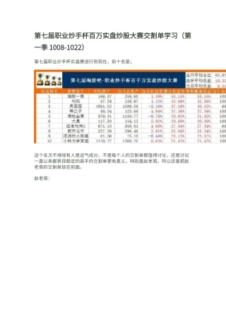 第七届职业炒手杯百万实盘炒股大赛交割单学习