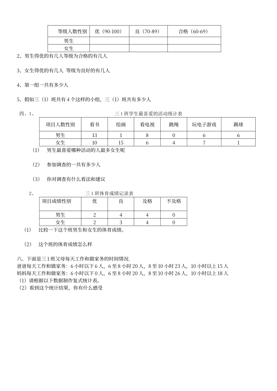 第三单元复式统计表复习题_第2页