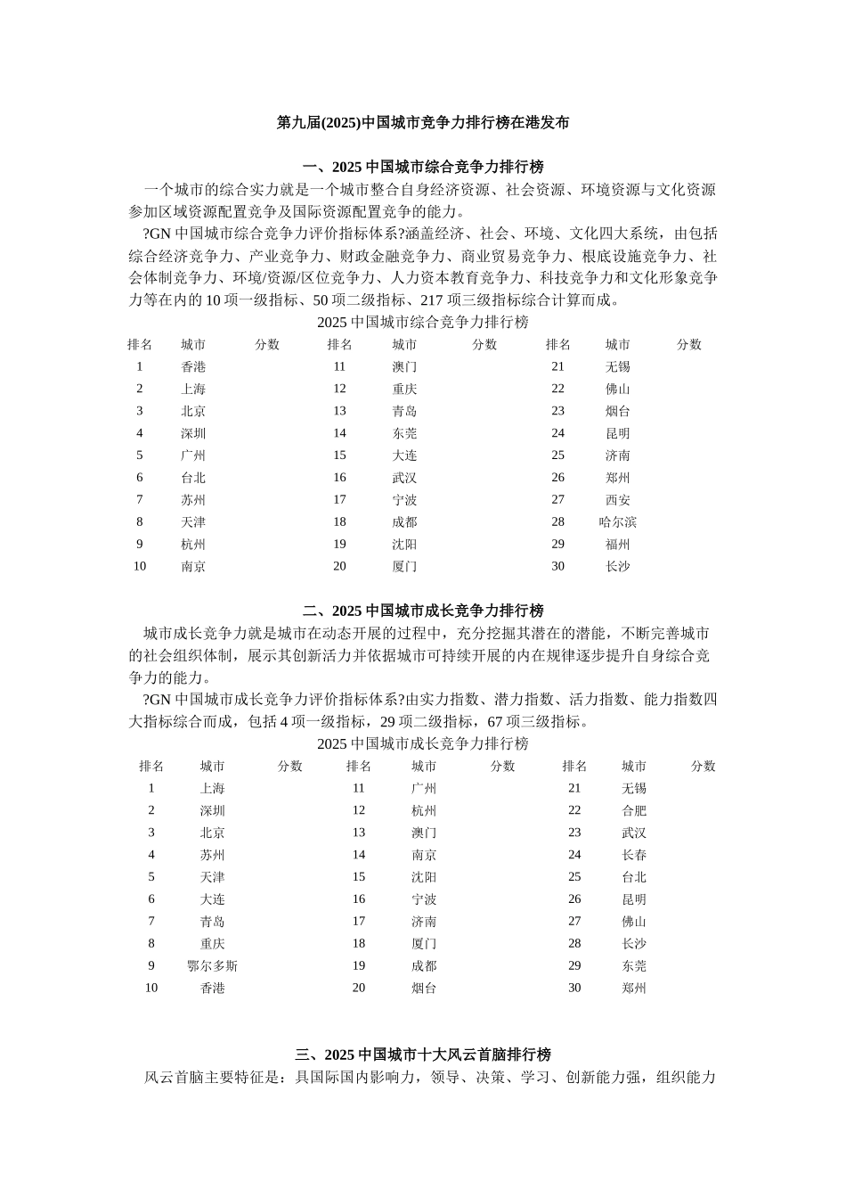 第九届中国城市竞争力排行榜——中国城市竞争力研究会_第1页