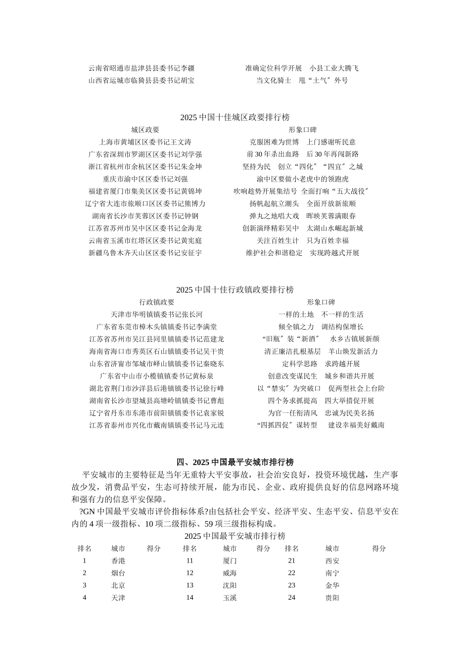第九届中国城市竞争力排行榜——中国城市竞争力研究会_第3页