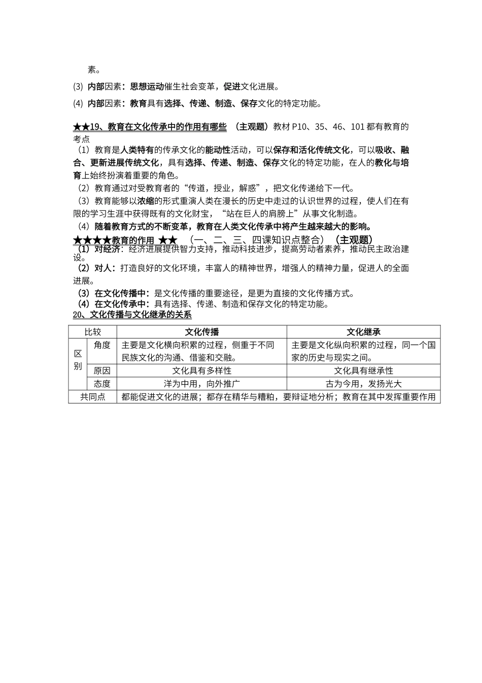 第二单元--文化传承与创新知识点2_第2页