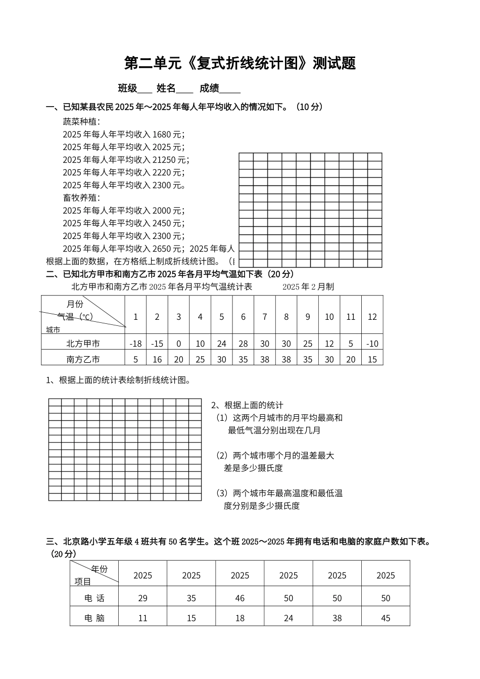 第二单元《复式折线统计图》测试题_第1页