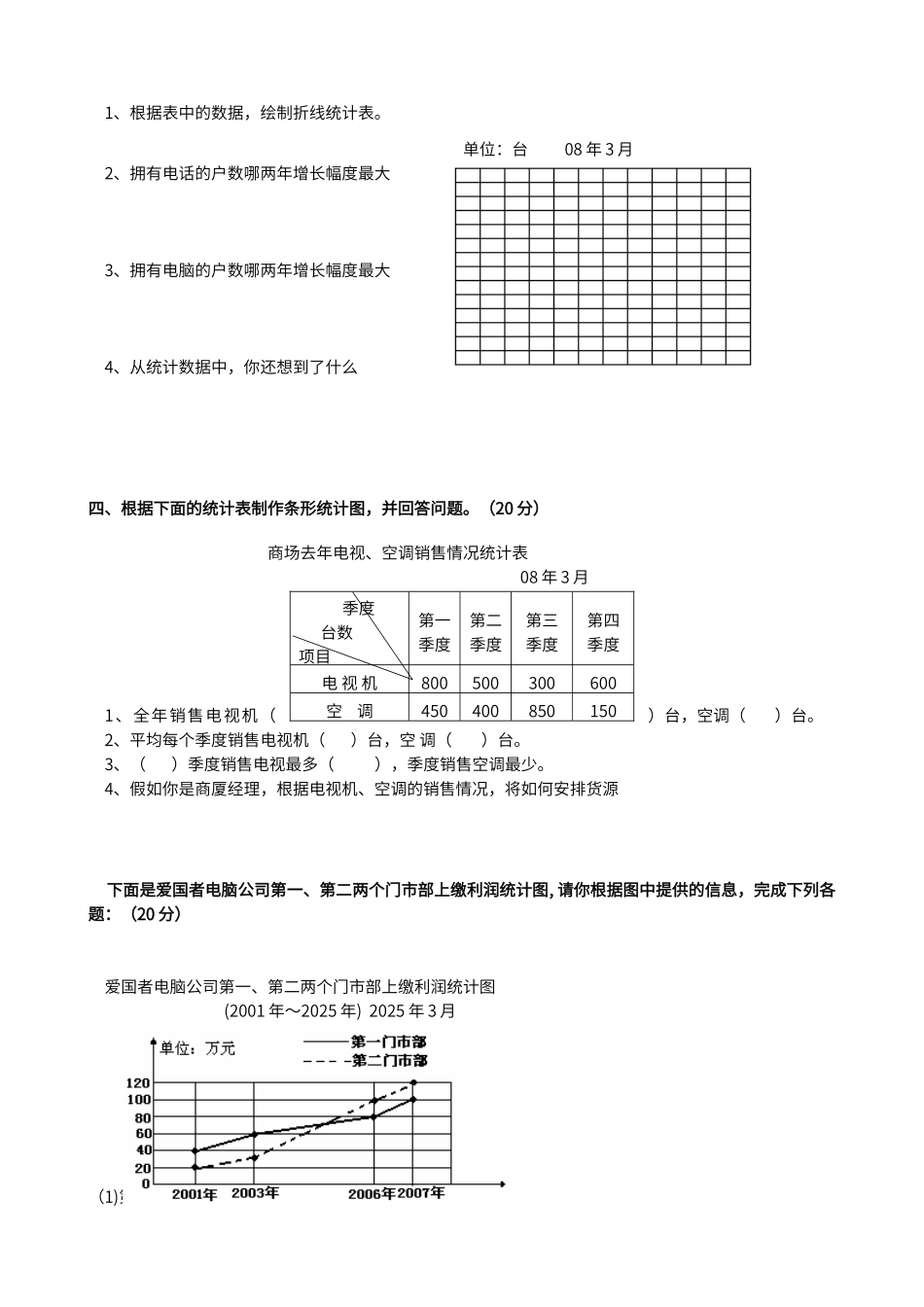 第二单元《复式折线统计图》测试题_第2页