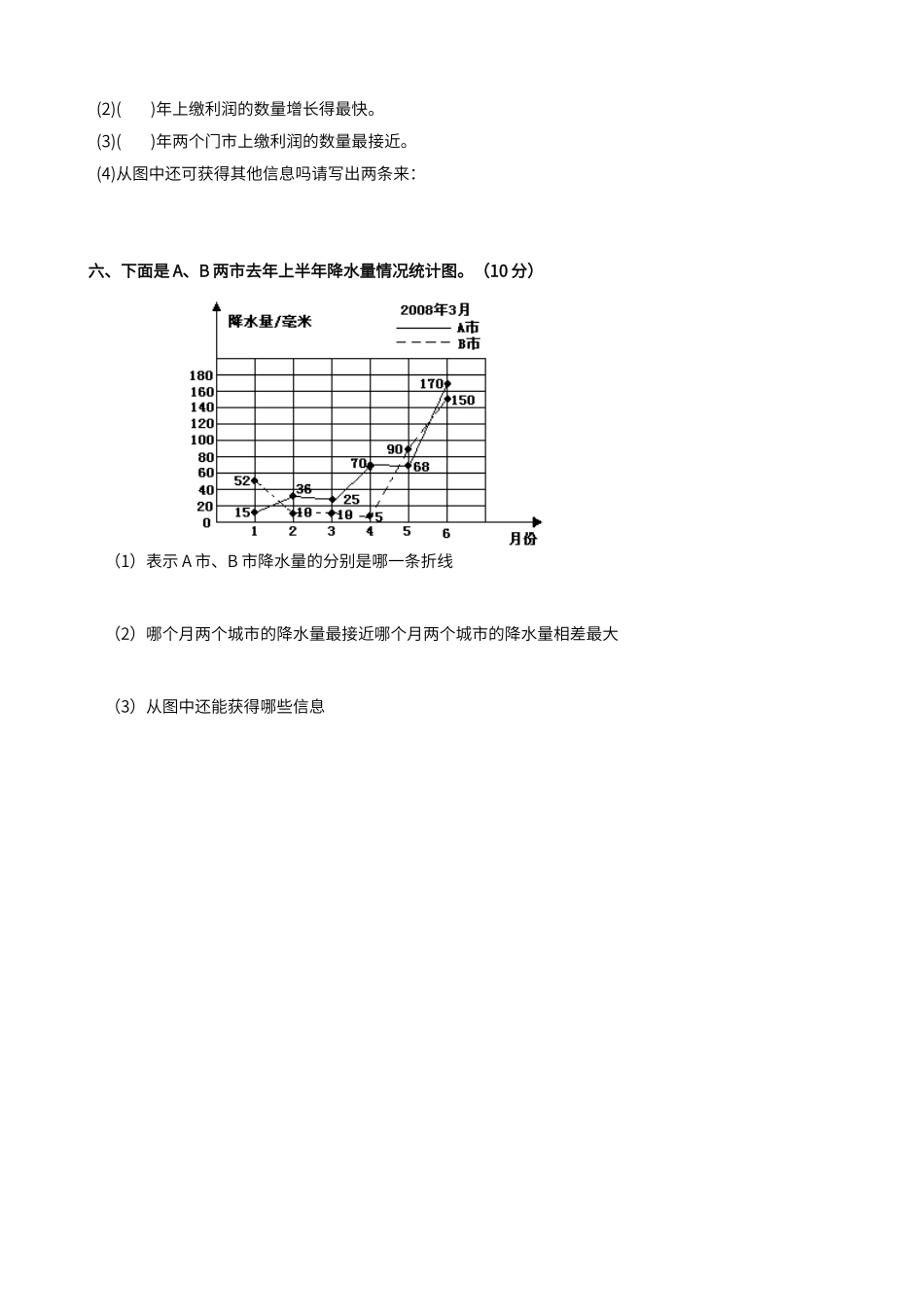 第二单元《复式折线统计图》测试题_第3页