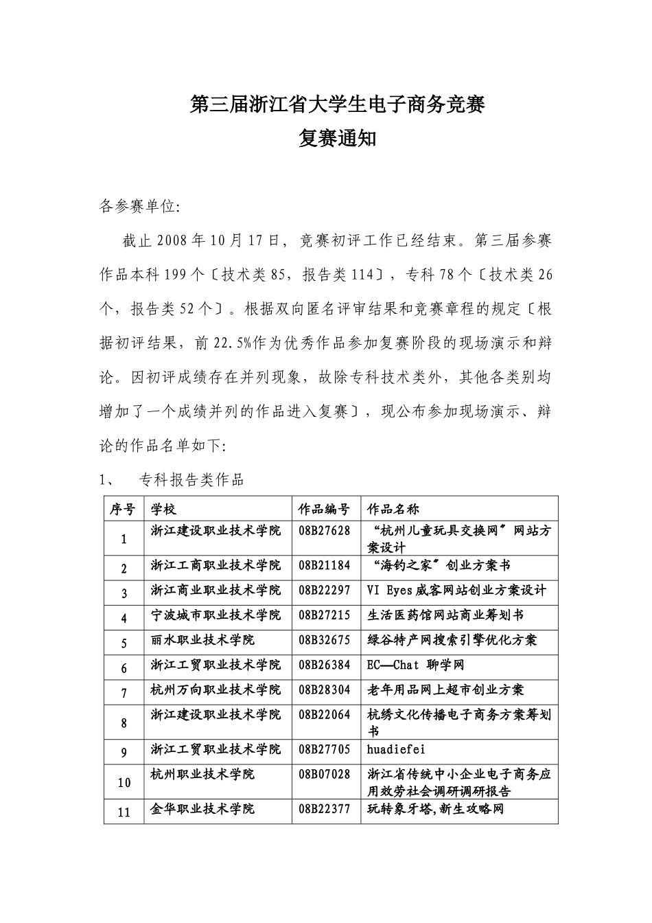 第二届浙江省大学生电子商务竞赛_第1页