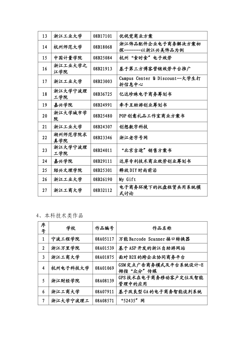 第二届浙江省大学生电子商务竞赛_第3页