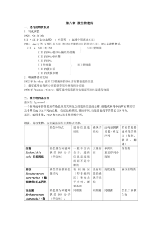 第八章微生物遗传