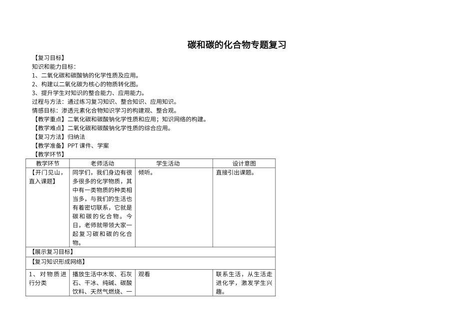 第六单元-碳和碳的氧化物-知识结构图_第2页