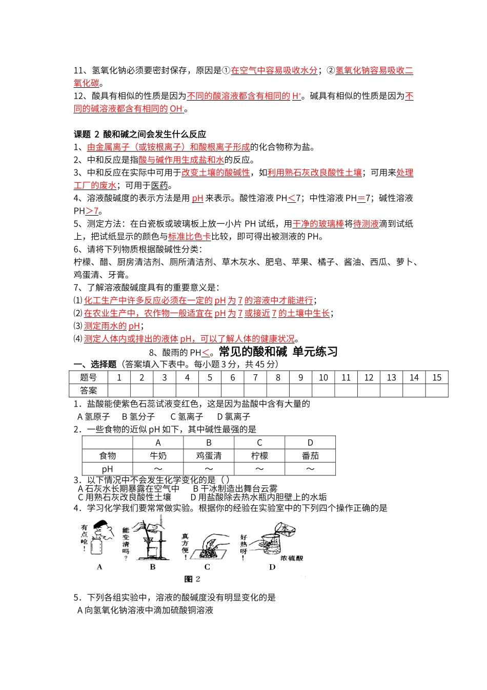 第十单元--酸和碱知识点复习_第2页