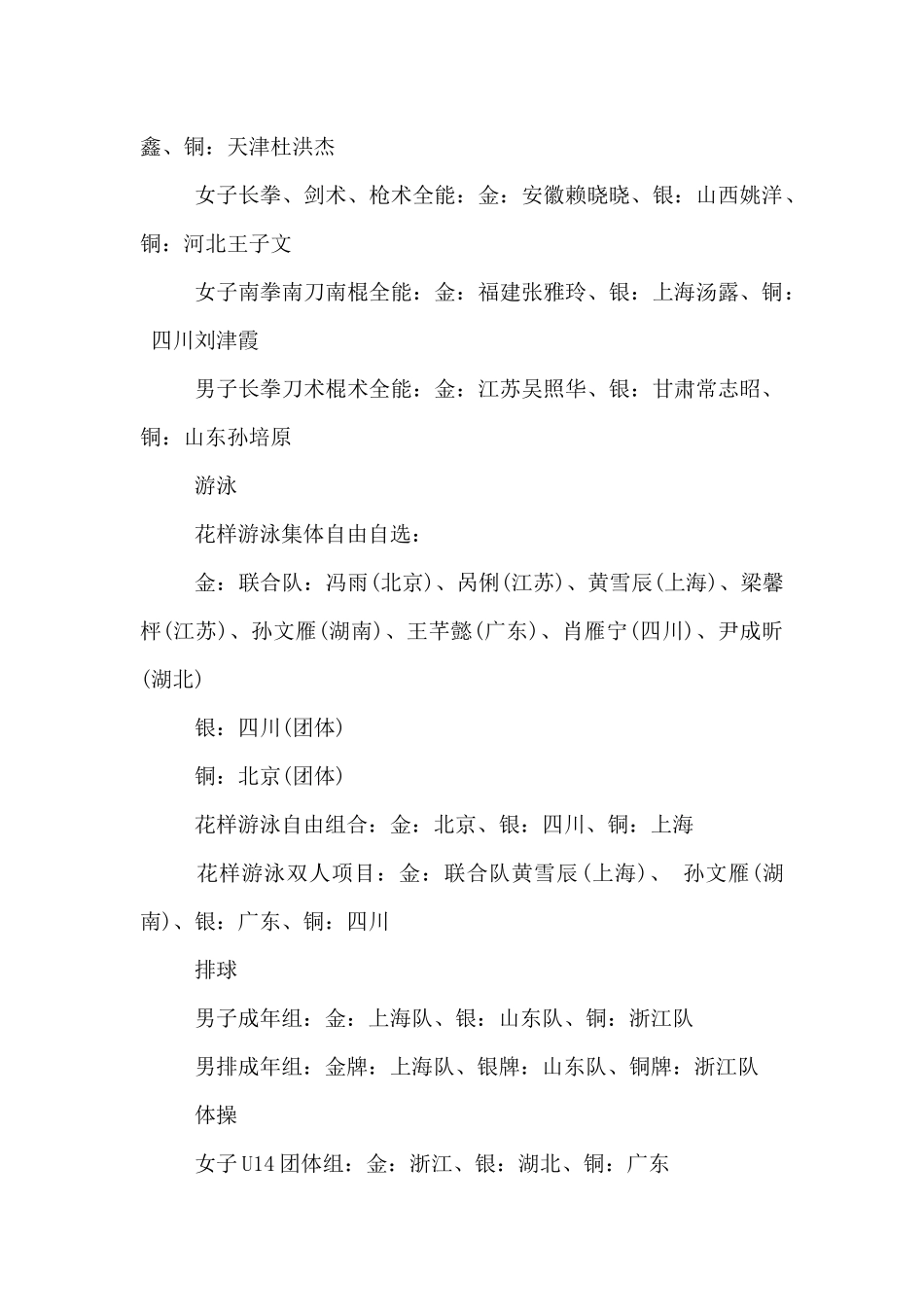 第十四届全运会奖牌榜名单2025年最新_第2页