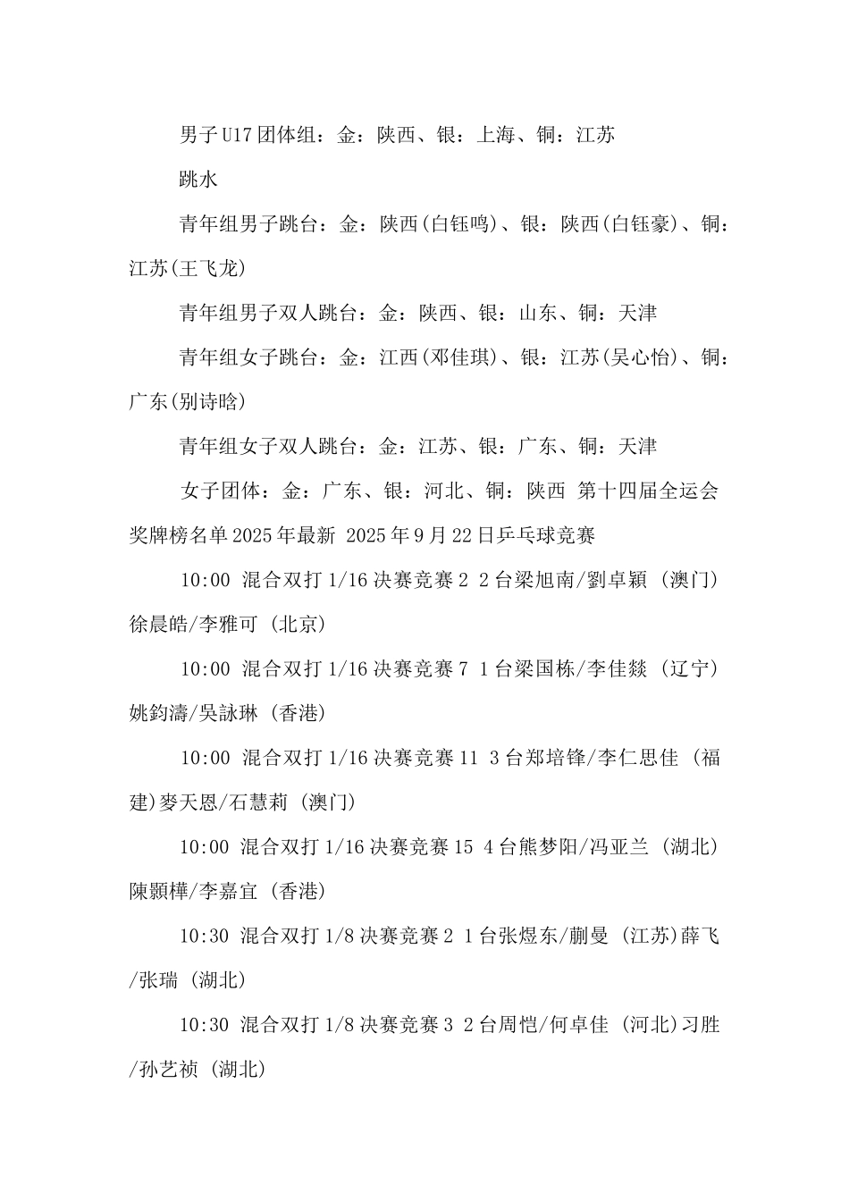 第十四届全运会奖牌榜名单2025年最新_第3页