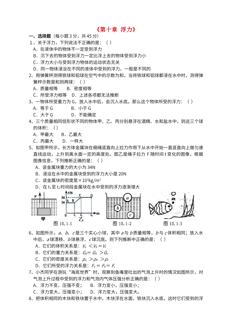 第十章-浮力》单元综合测试题(_第1页