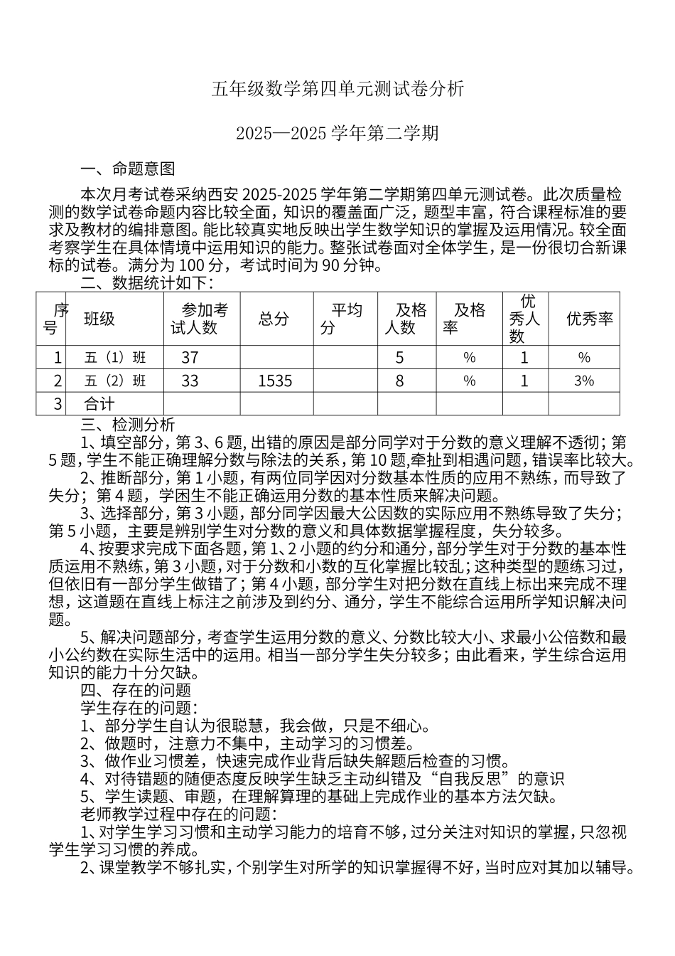 第四单元试卷分析_第1页