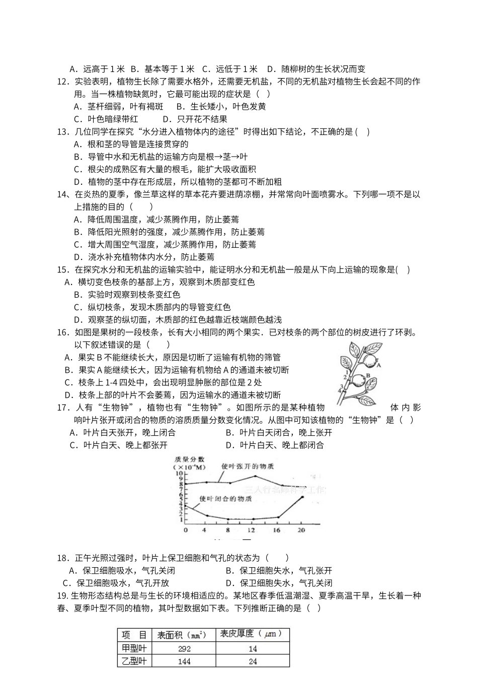 第四章植物与土壤单元检测卷_第2页