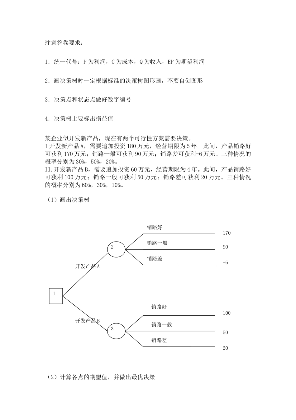 管理学决策树习题及答案_第1页