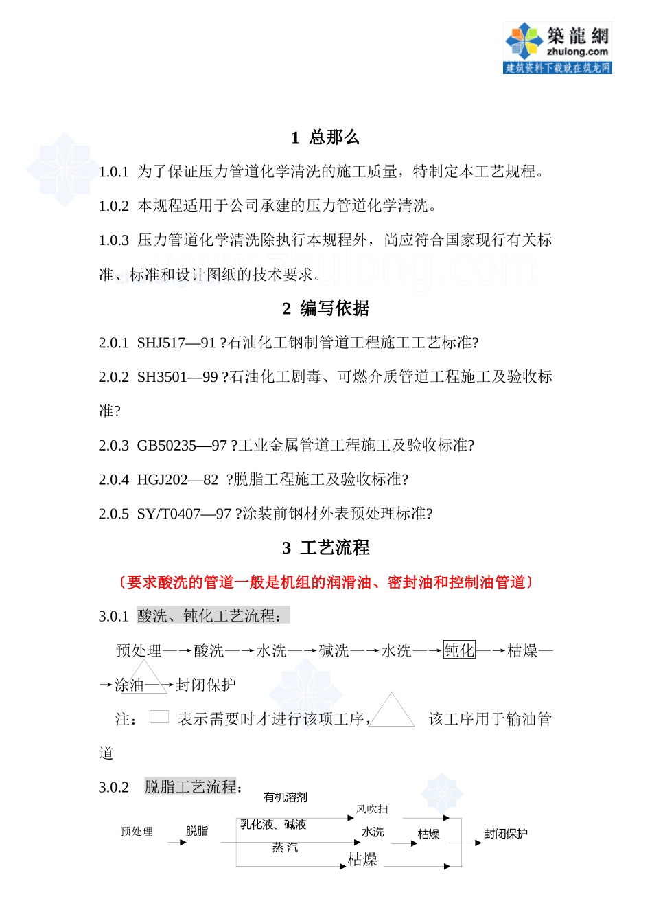 管道化学清洗工艺规程-secret_第1页