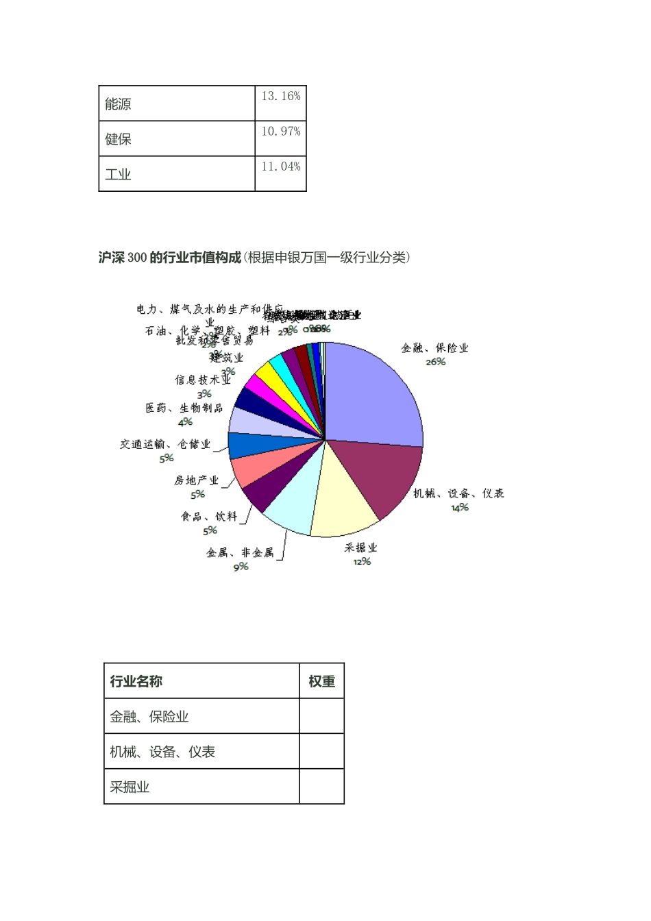 经济发展模式调整与长期策略_第3页