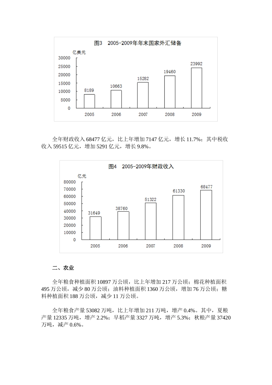 经济发展统计报告_第3页