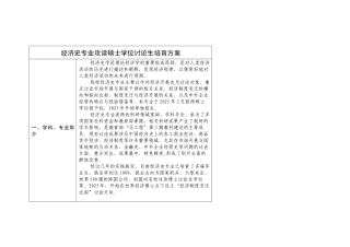 经济史专业研究生培养方案