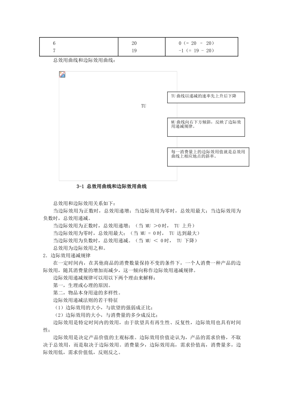 经济学基础项目三_第3页