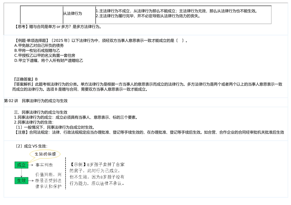经济法第二章_第3页