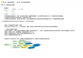 经济法第二章