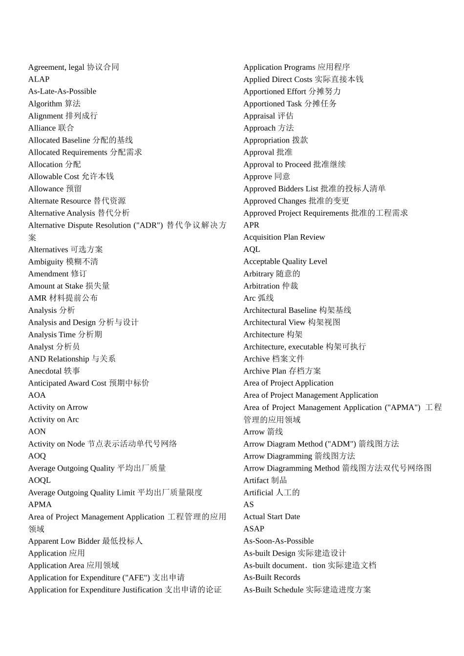 经济管理常用词汇表_第2页