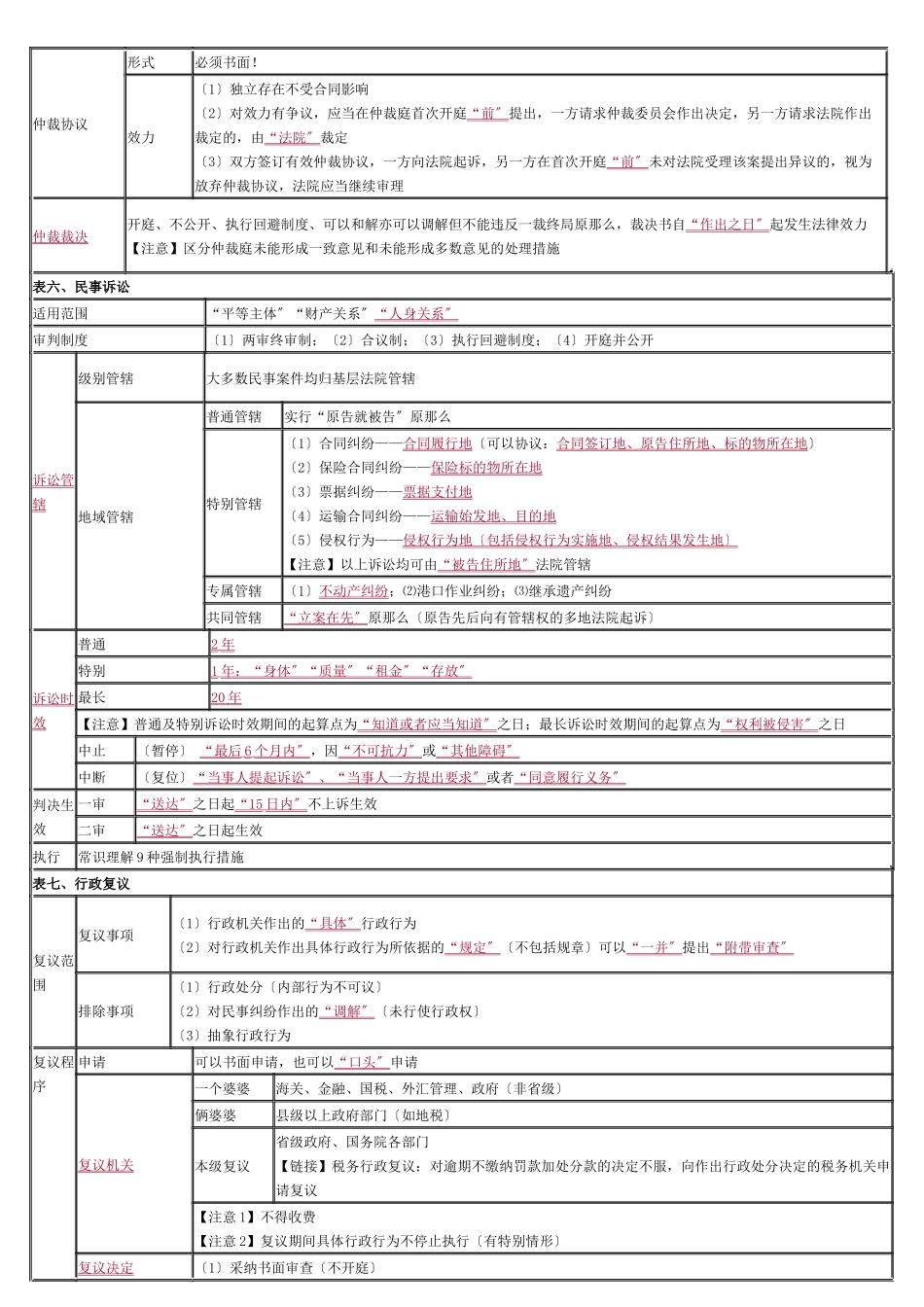 经济管理学与财务知识分析法_第2页
