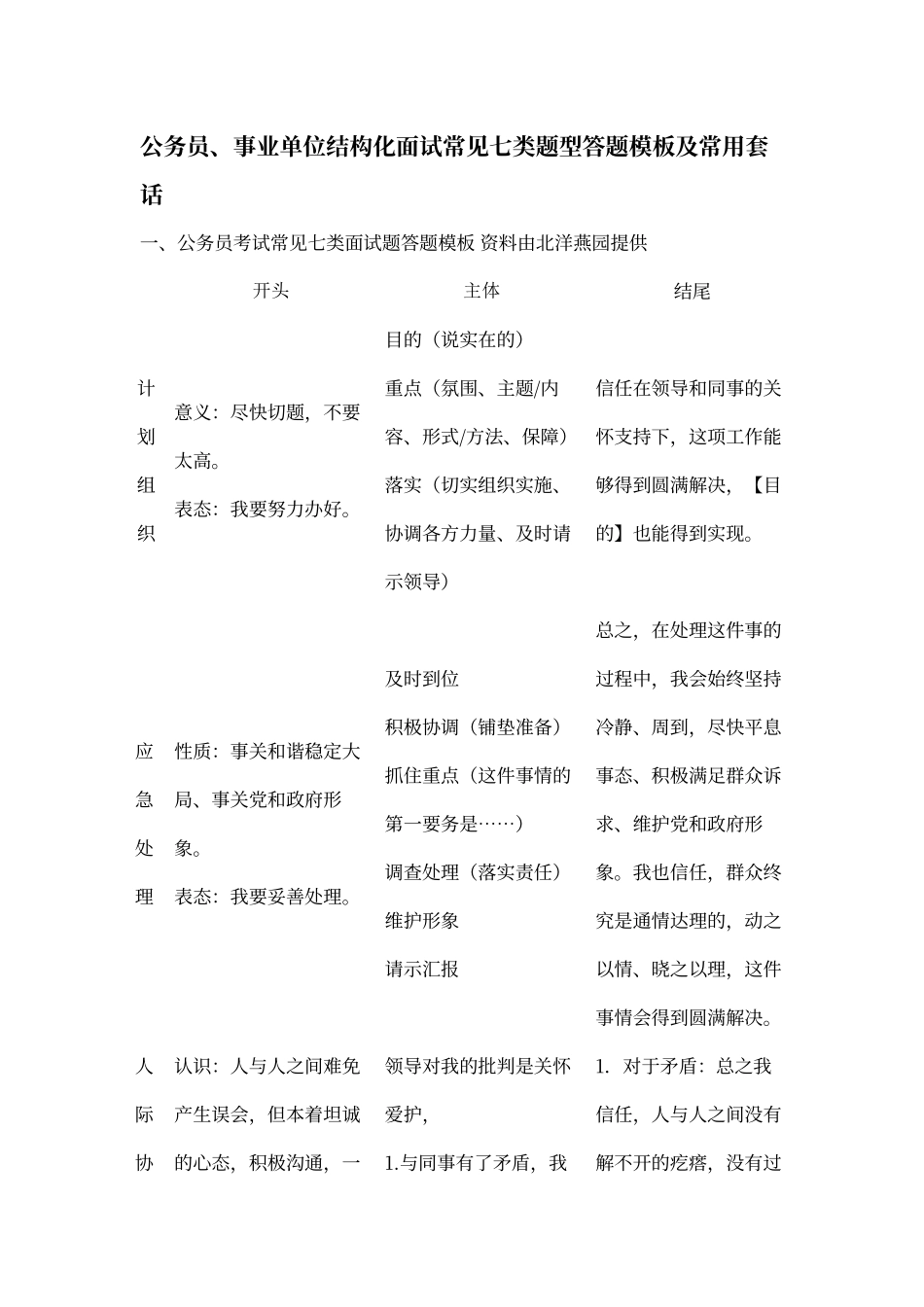 结构化面试常见七类题型答题模板_第1页