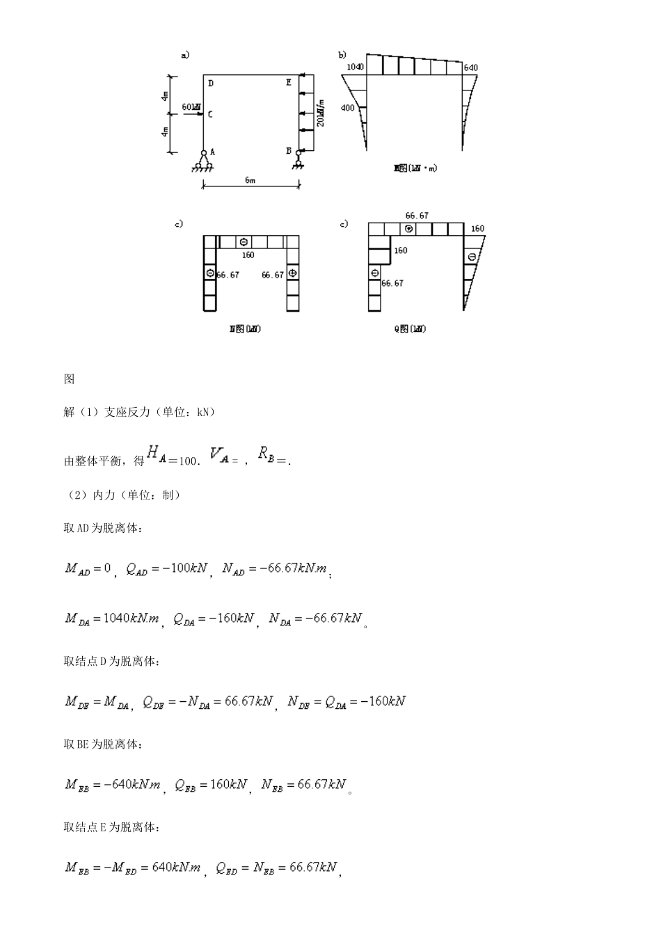 结构力学典型例题_第3页