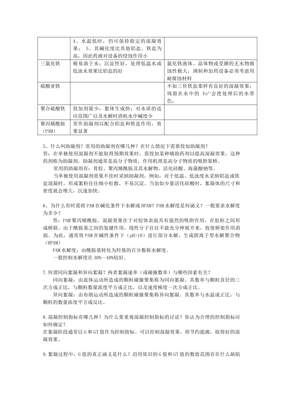 给水工程课后关键思考题答案_第2页