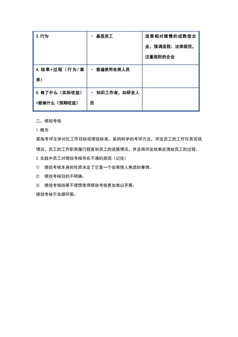 绩效管理期末考试重点_第2页