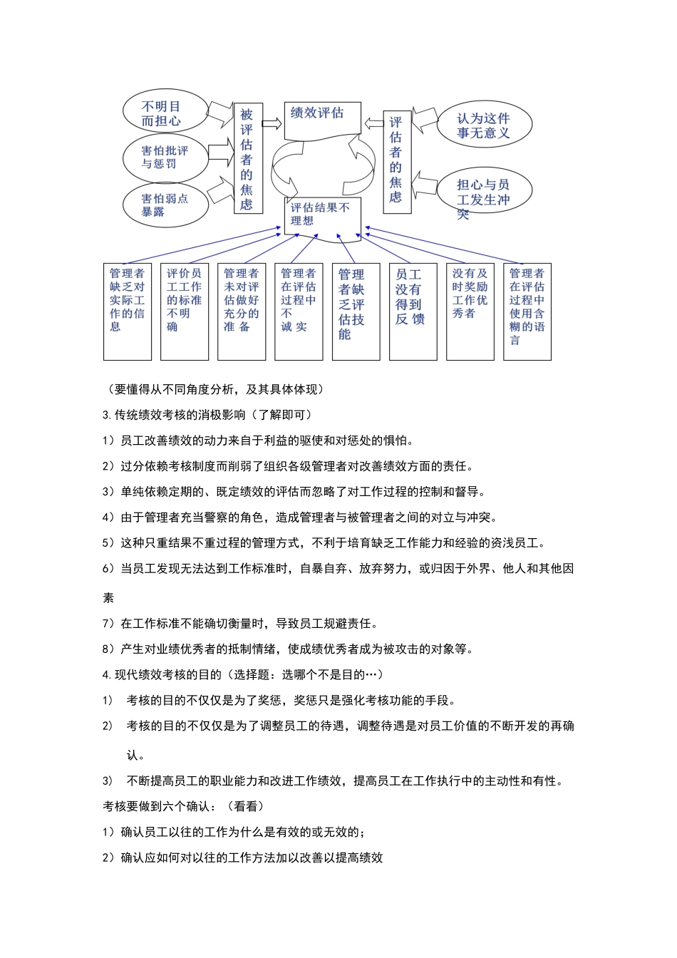 绩效管理期末考试重点_第3页